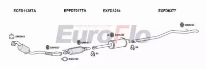 Глушитель EuroFlo FDTRA22D 7015C